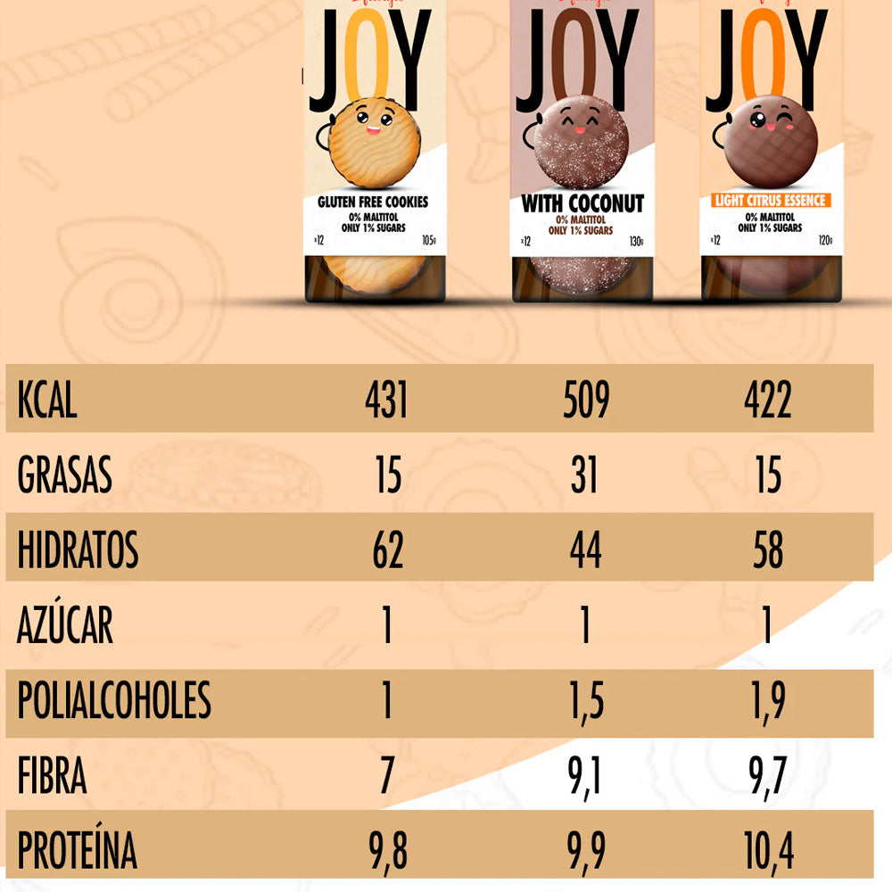 JOY Galletas Sin Gluten Choco 0% maltitol 105g (1x9u)