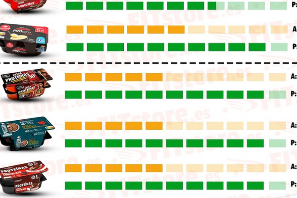 Natillas proteicas de supermercado: qué marca tiene más proteína, menos azúcar y ningún carragenano