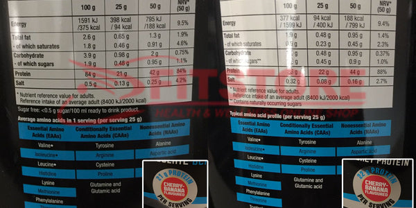 Nueva formulación de BIOTECH ISO WHEY