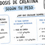Cómo tomar creatina correctamente: dosis, cantidad y forma de uso