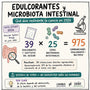 Edulcorantes y microbiota intestinal: qué dice realmente la ciencia en 2026