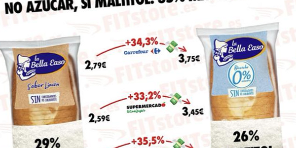Del azúcar al maltitol: qué esconde el «0% azúcares añadidos»