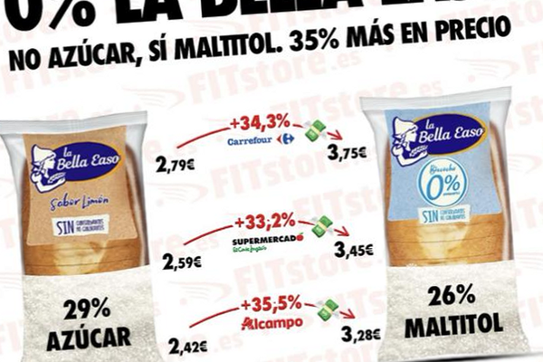Del azúcar al maltitol: qué esconde el «0% azúcares añadidos»