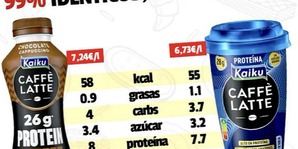 Kaiku Protein vs Kaiku Caffè Latte: el mismo café en dos envases