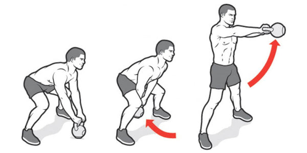 Todo lo que debes saber sobre el Kettlebell o pesas rusas