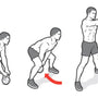 Todo lo que debes saber sobre el Kettlebell o pesas rusas