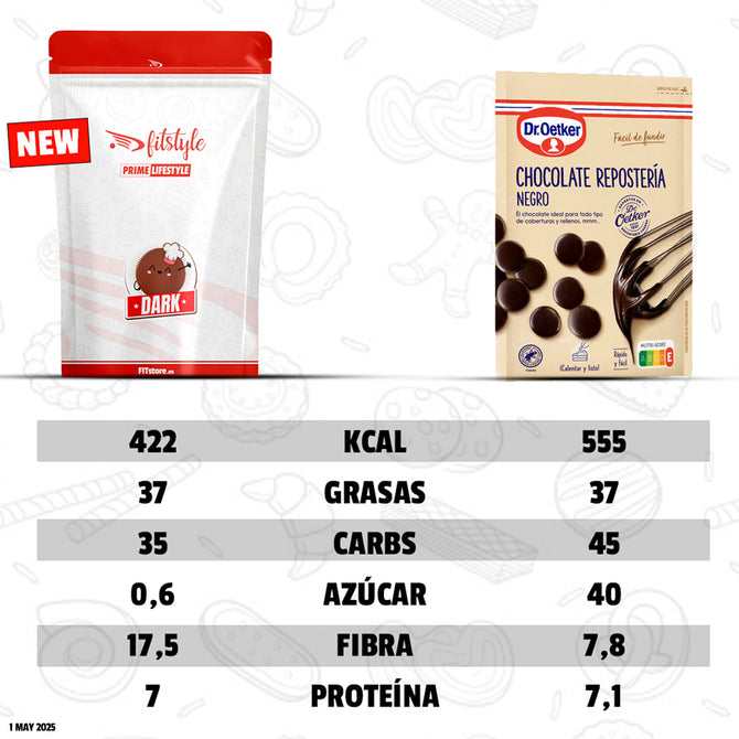 Dark Chocolate Coins 200g