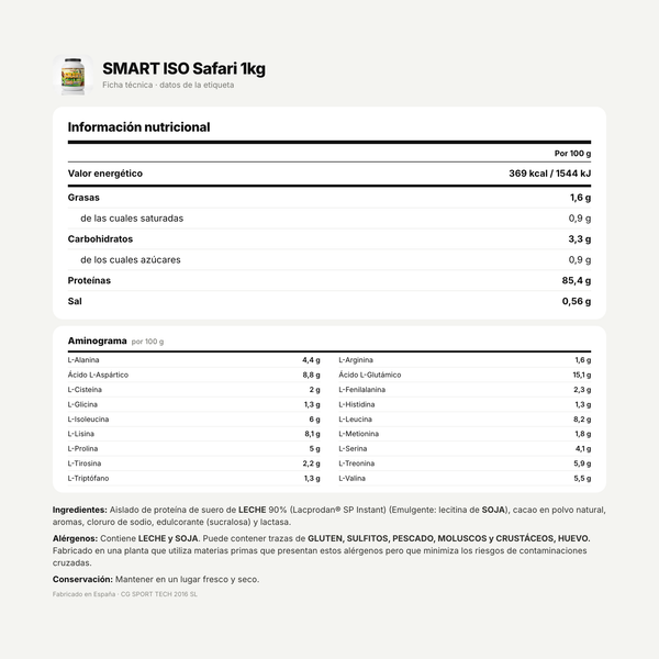 SMART ISO Safari 1kg: información nutricional e ingredientes