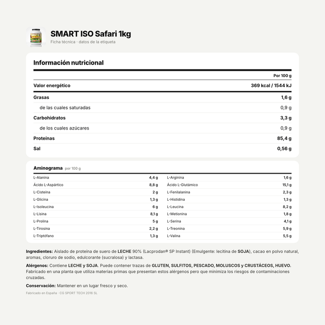 SMART ISO Safari 1kg: información nutricional e ingredientes