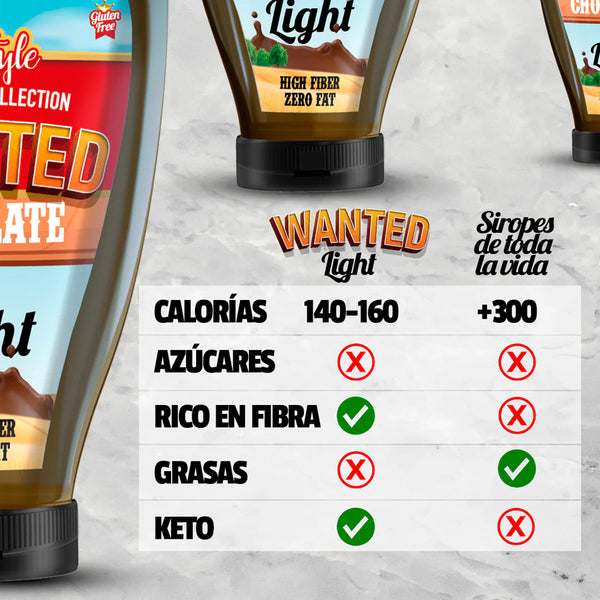Wanted Sirope Chocolate Light 320g