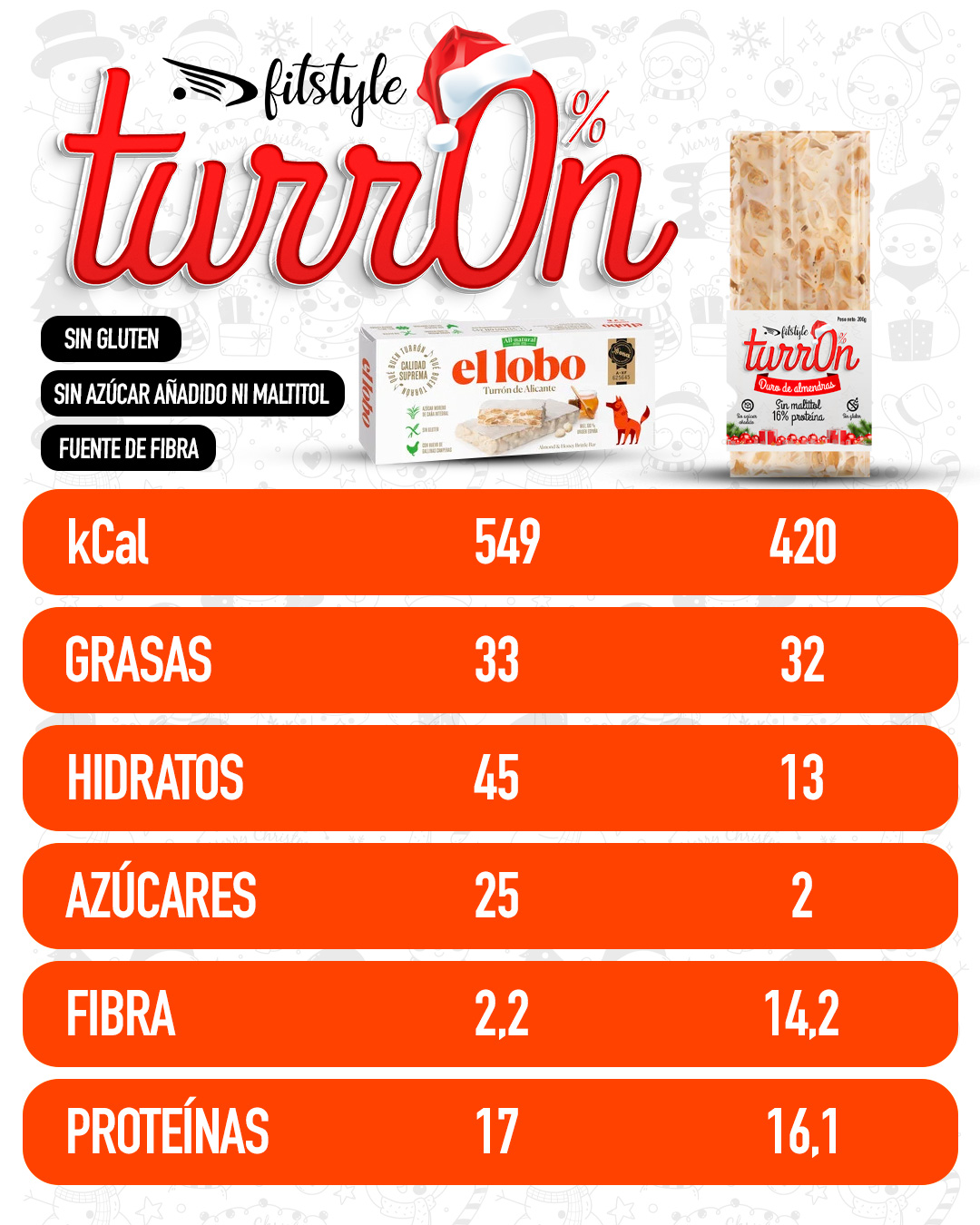 comparativa-turron-duro.jpg